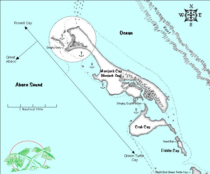 Tide Chart Green Turtle Cay Bahamas